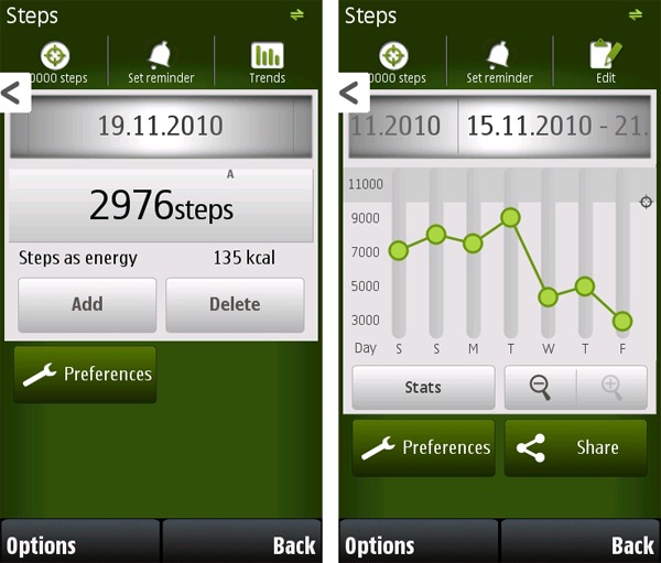 Wellness Diary Beta, Controla tu actividad fí­sica con esta aplicación desde tu móvil Nokia 2