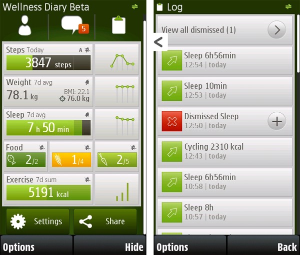 Wellness Diary Beta, Controla tu actividad fí­sica con esta aplicación desde tu móvil Nokia 1
