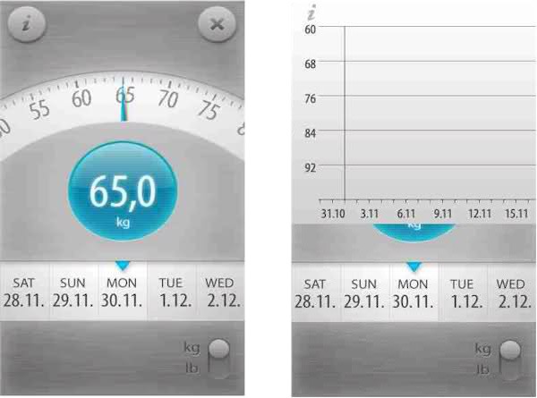 Weight Tracker Touch, un registro diario de peso para Nokia 2