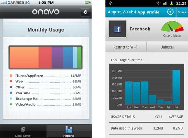 onavo android iphone