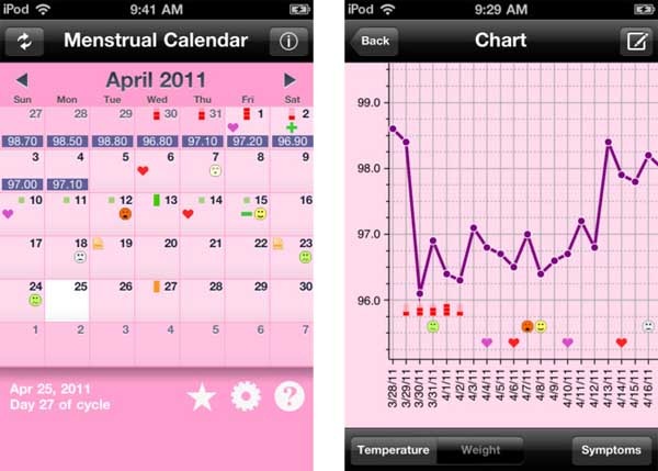 calendarios menstrual
