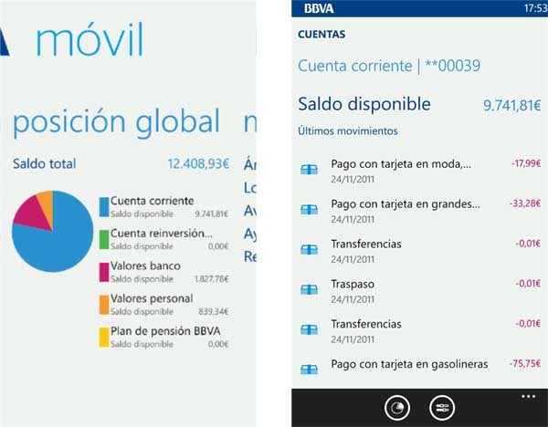 bbva