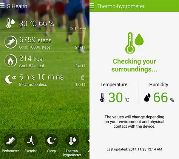 s health gear fit