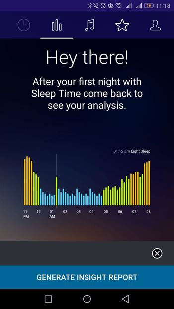 ciclo de sueño estadí­sticas