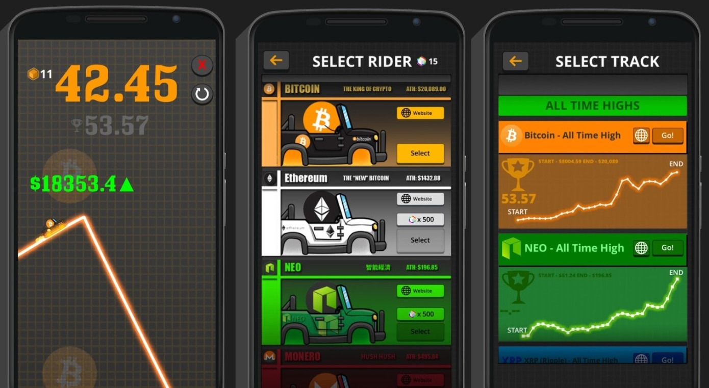 Crypto Rider, el juego que te muestra el cambiante valor de las criptomonedas