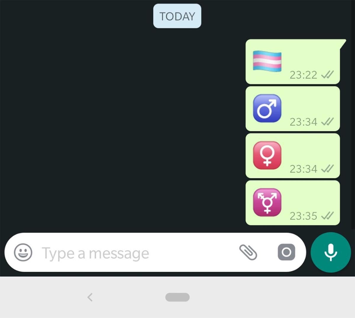 Estos son los emoticonos Emoji secretos de WhatsApp