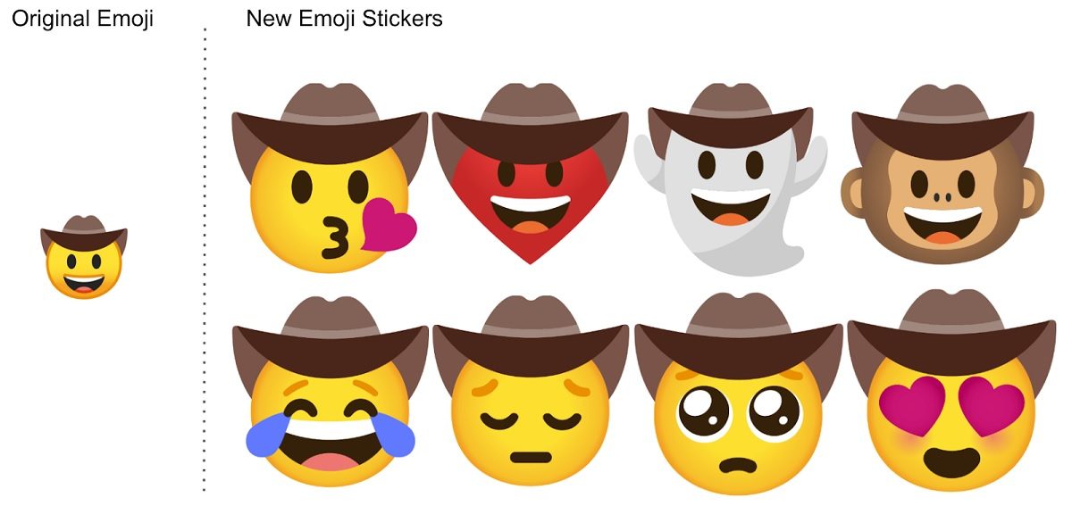 Cómo crear nuevos emoticonos Emoji con Gboard