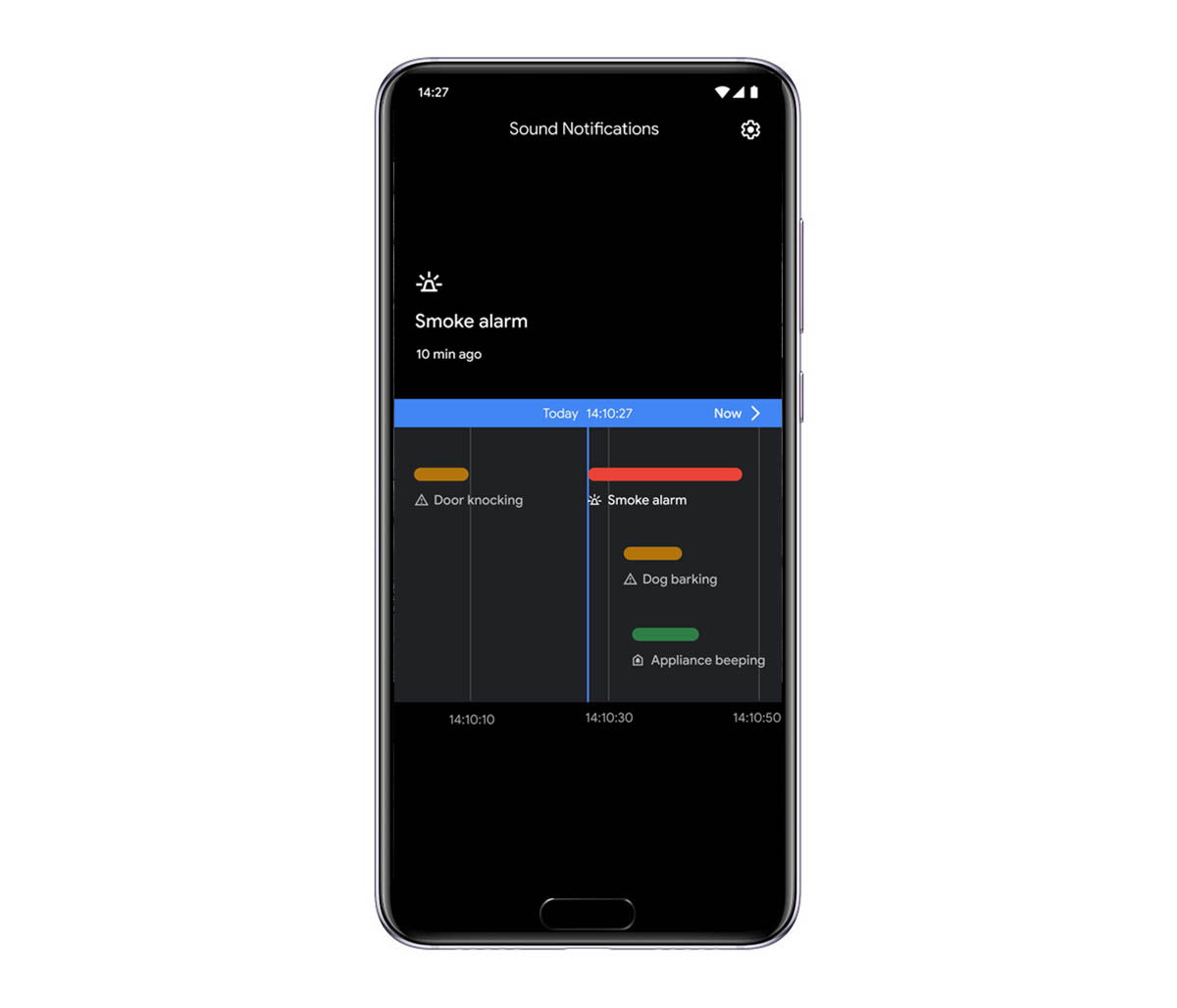 Cómo recibir alertas si llaman al timbre o se escapa el agua del grifo en tu Android