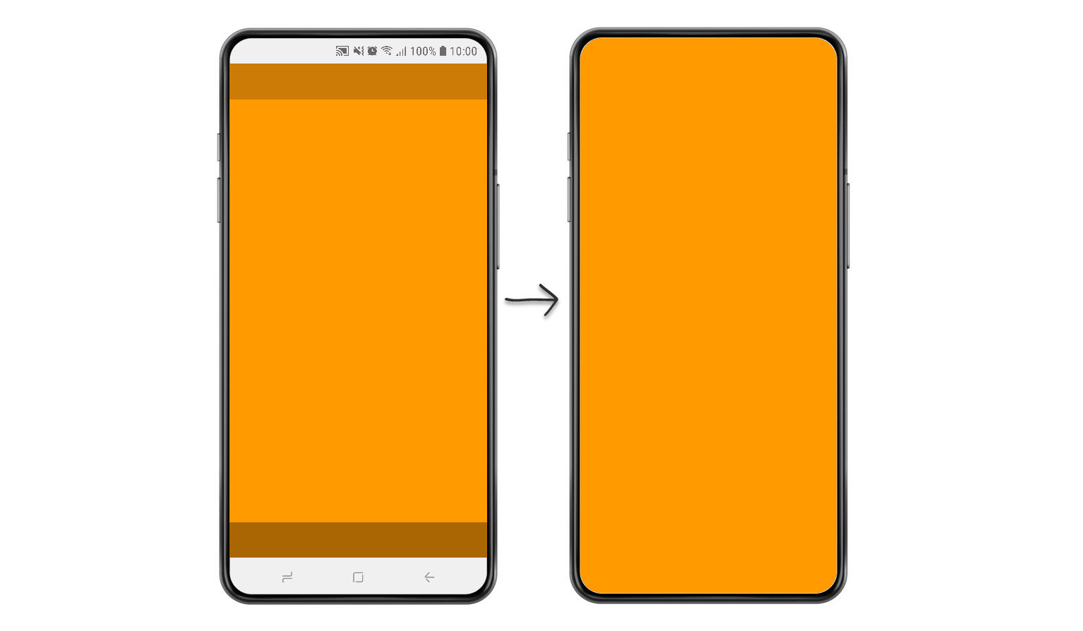Cómo poner pantalla completa en Google Chrome Android
