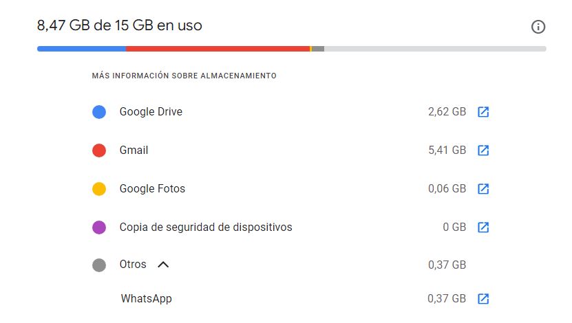 Cuidado si haces copias de seguridad en WhatsApp, pronto te quedarás sin espacio en Google 1