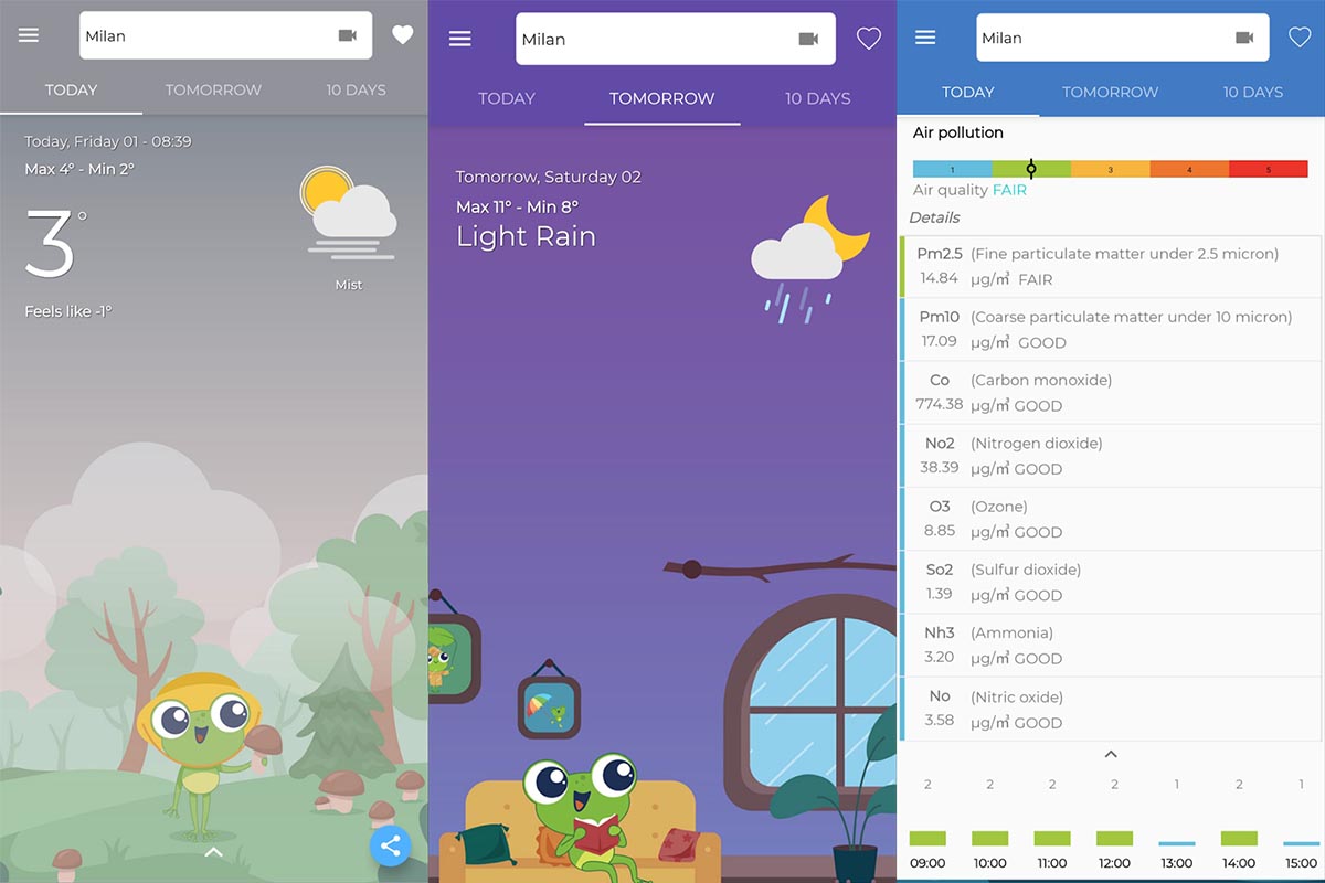 Apps para saber si va a llover: The Frog