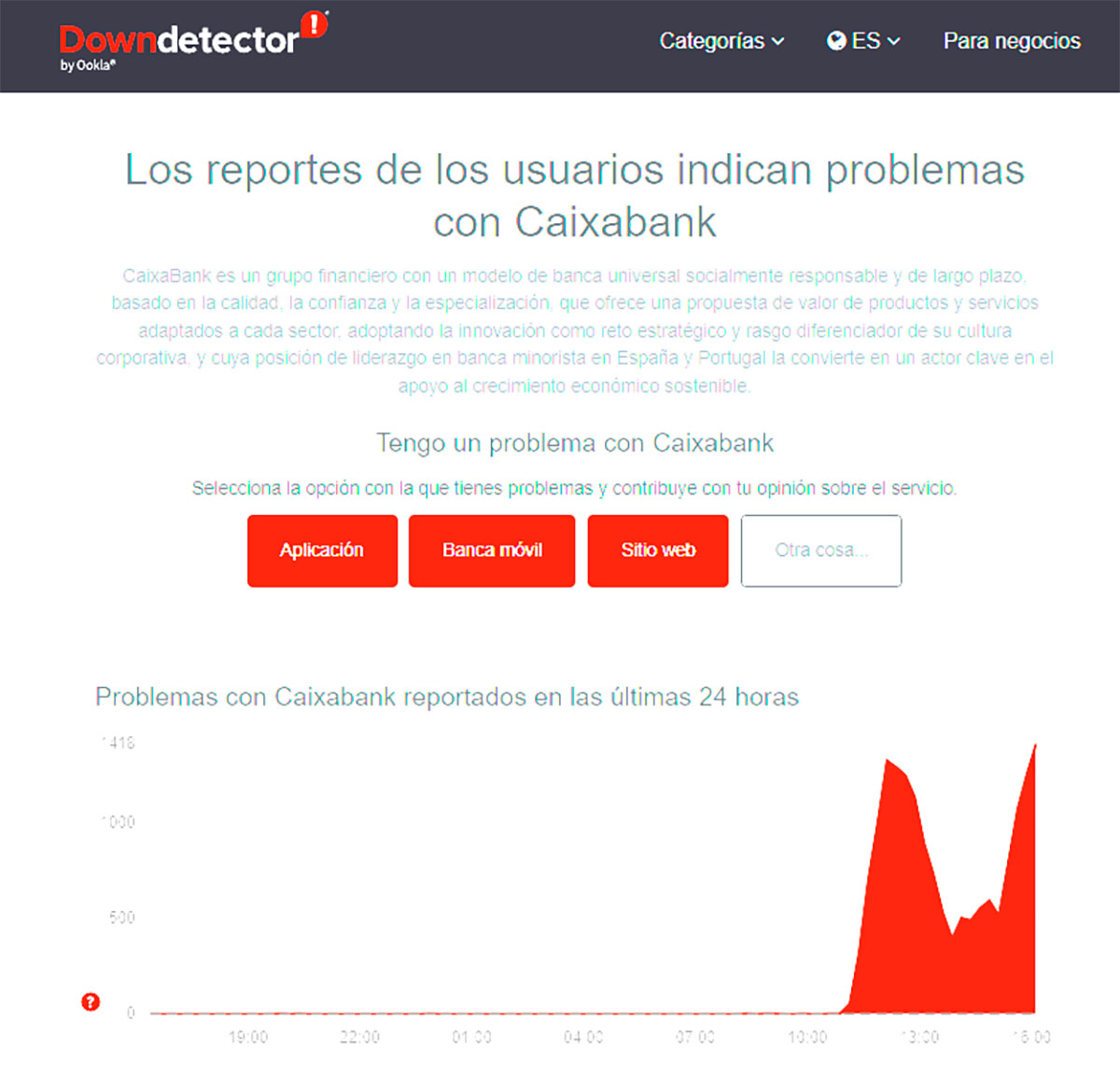 caixabank-caido-03