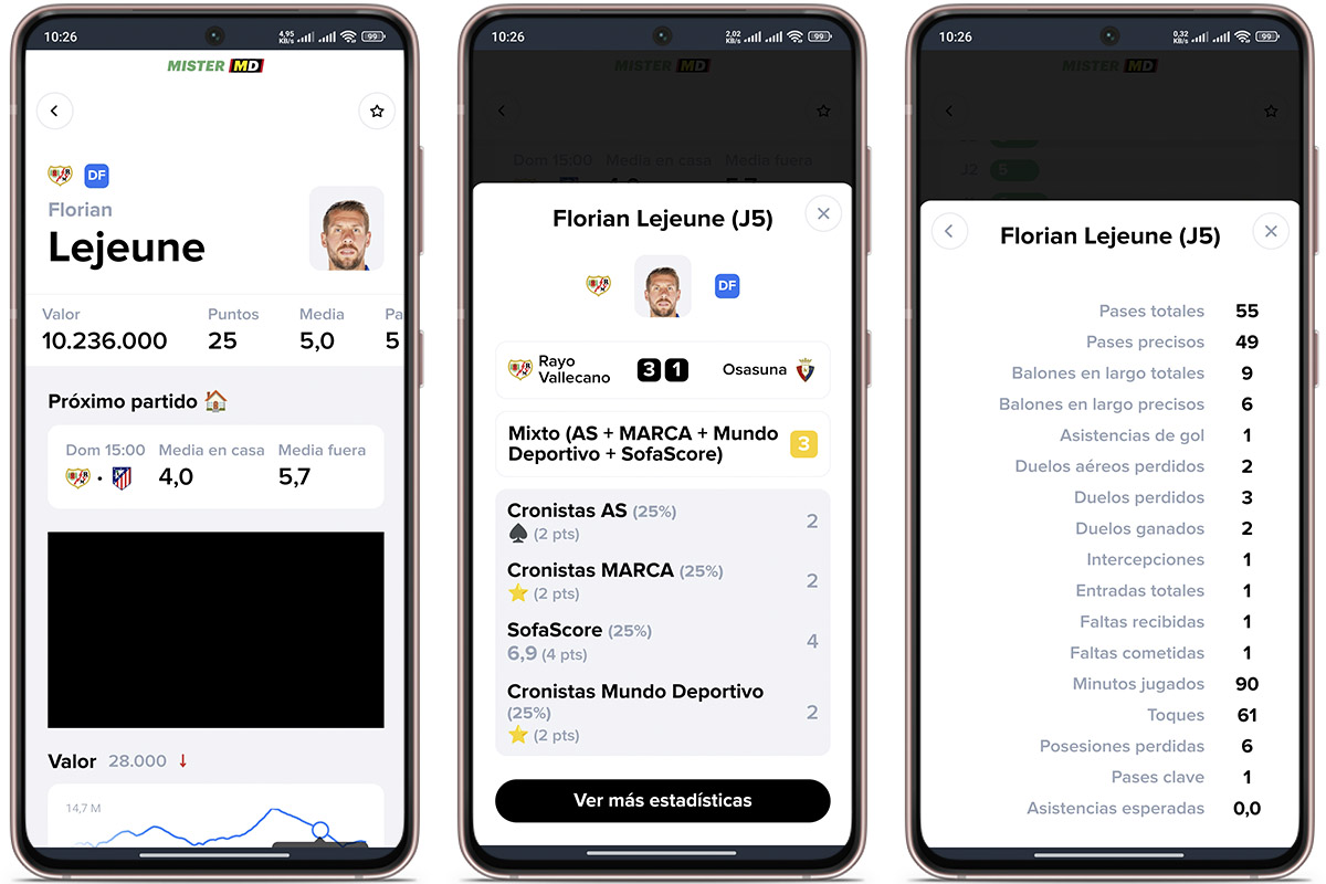Mejores apps y webs para conocer los puntos Relevo de LaLiga Fantasy: MisterFantasy
