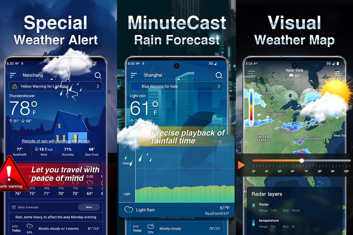 Clima: pronóstico del tiempo