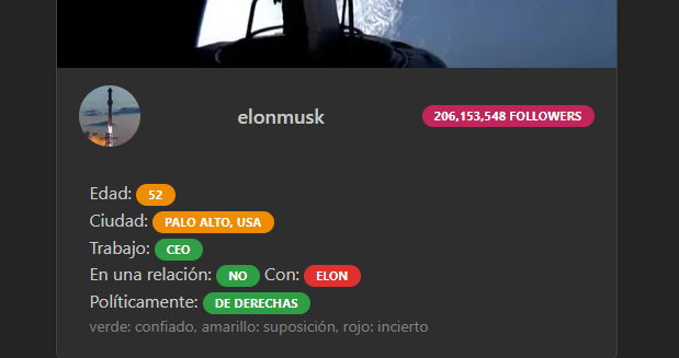 elon