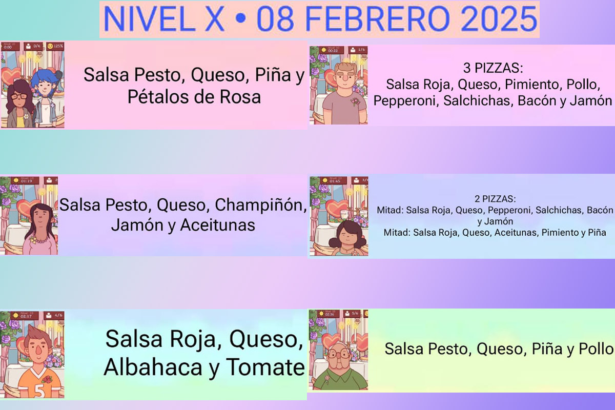 Evento de San Valentín 2025 de Buena Pizza Gran Pizza - Nivel 10