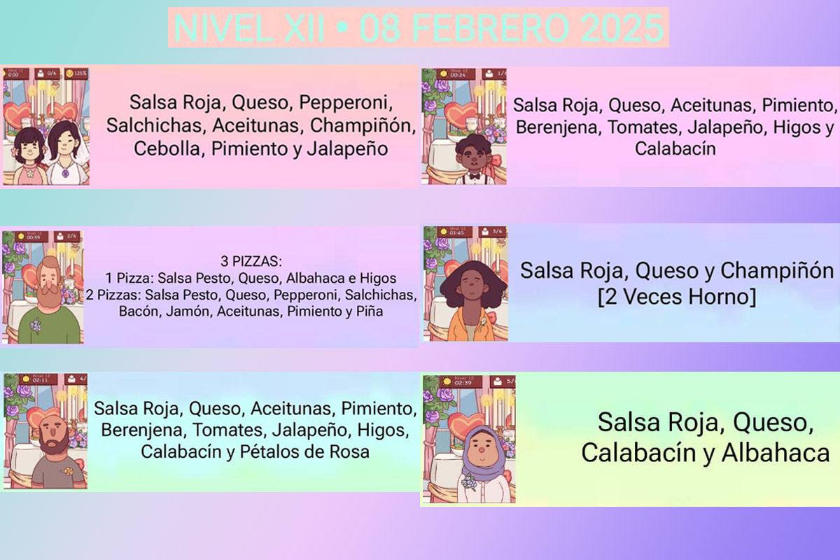 Evento de San Valentín 2025 de Buena Pizza Gran Pizza - Nivel 12