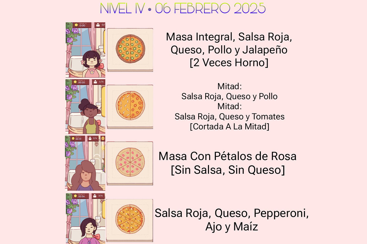 Evento de San Valentín 2025 de Buena Pizza Gran Pizza - Despedida de soltera de Flora