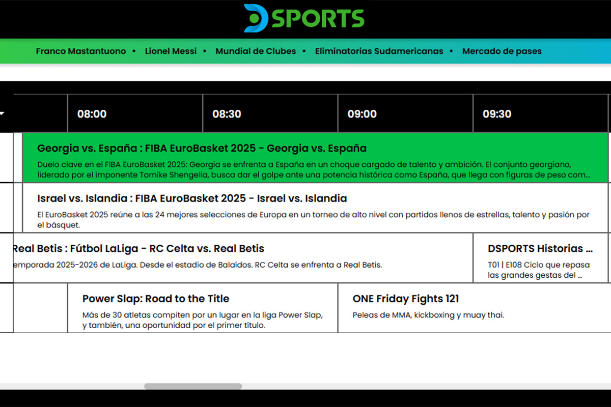 Otras formas de ver el partido de España en el Eurobasket 2025 - DSports y DGo