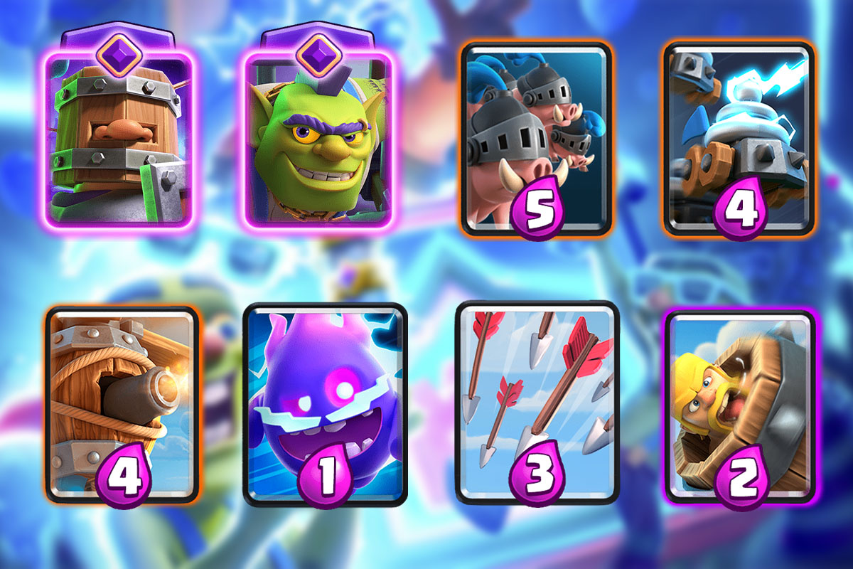 La jaula de goblins evolutiva recluta a los Royal Hogs