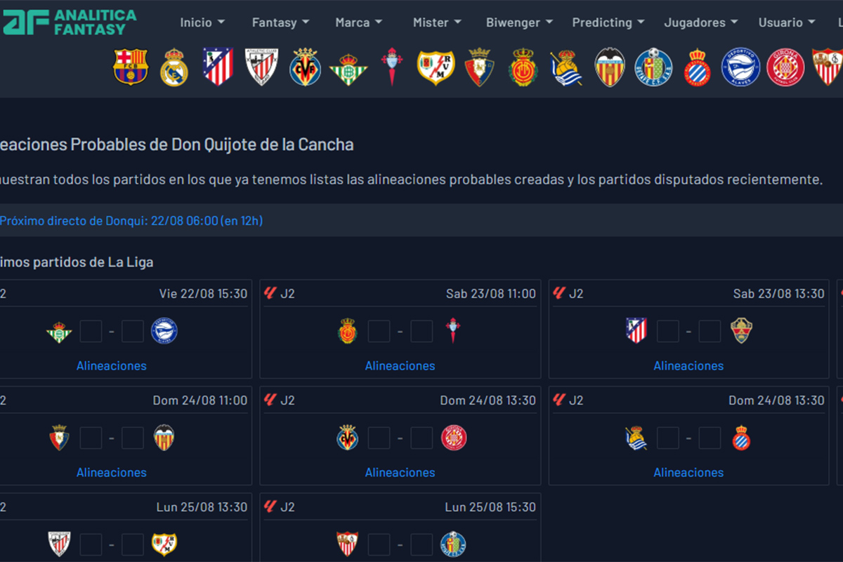 Mejores webs analíticas con alineaciones probables de la LaLiga Fantasy - Analitica Fantasy