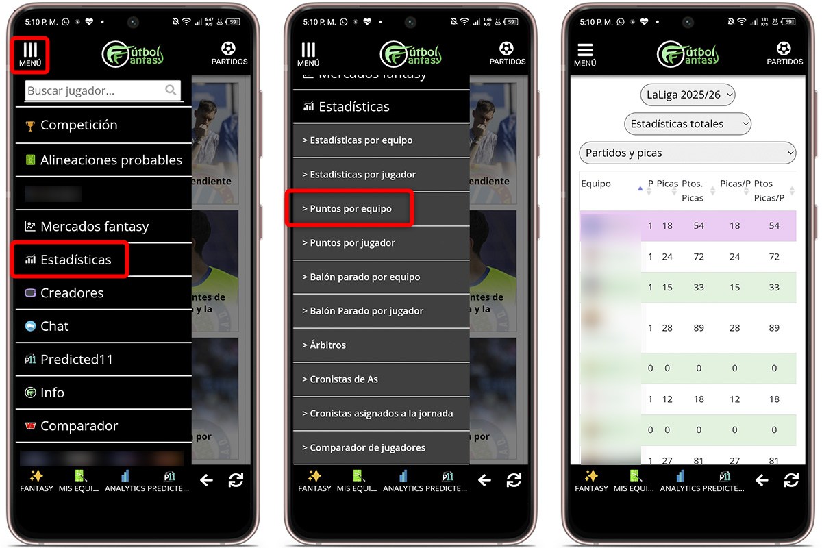 Dónde ver los puntos de cada jornada para LaLiga Fantasy - App oficial de LaLiga Fantasy